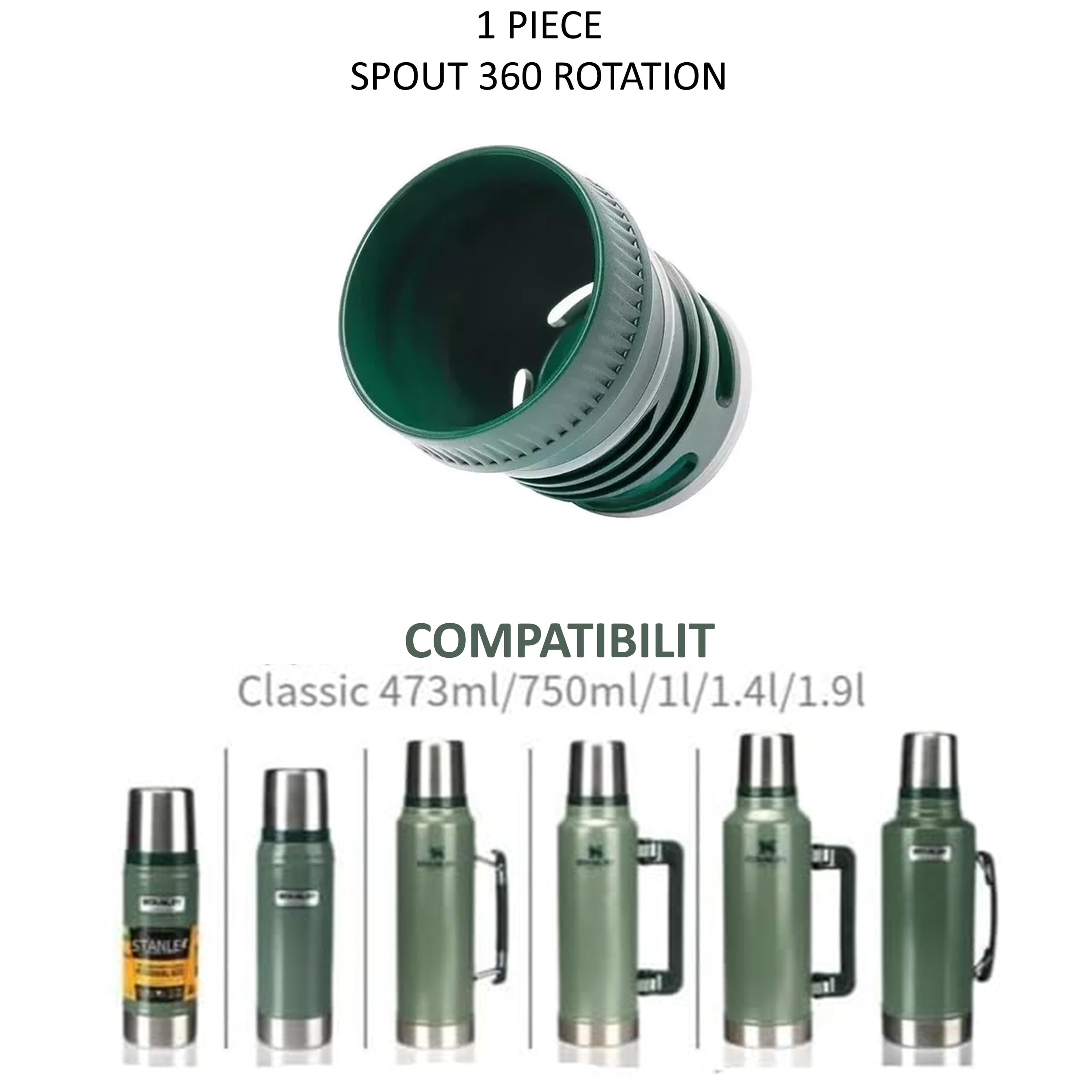 Thermo Stopper Replacement Color Green Pack 360 Spare Universal