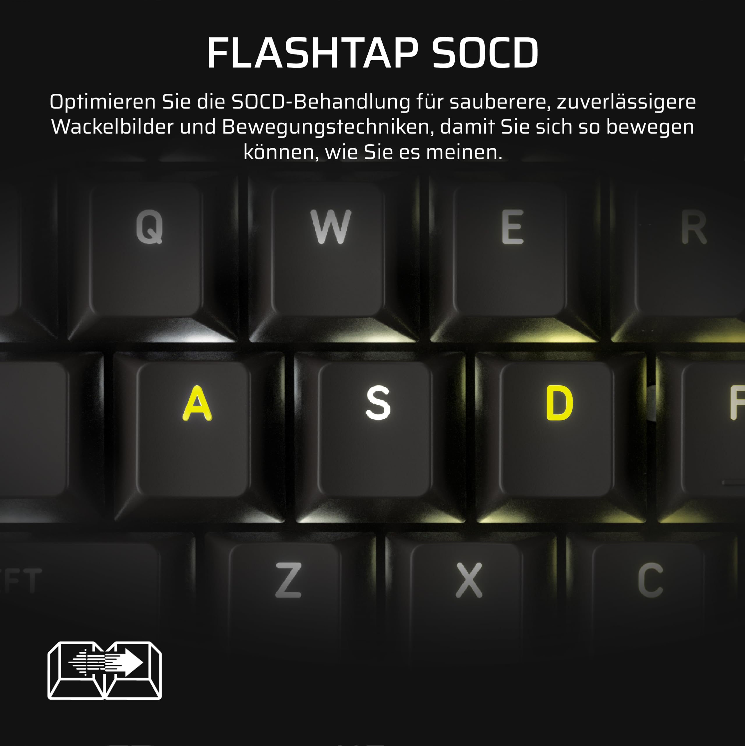 Corsair Vanguard PRO 96 Kabelgebundene Gaming-Tastatur Schwarz QWERTZ DE Hall-Effekt 96% MGX Hyperdrive Schalter 8000Hz Rapid Trigger Virtual Stream Deck SOCD Flashtap