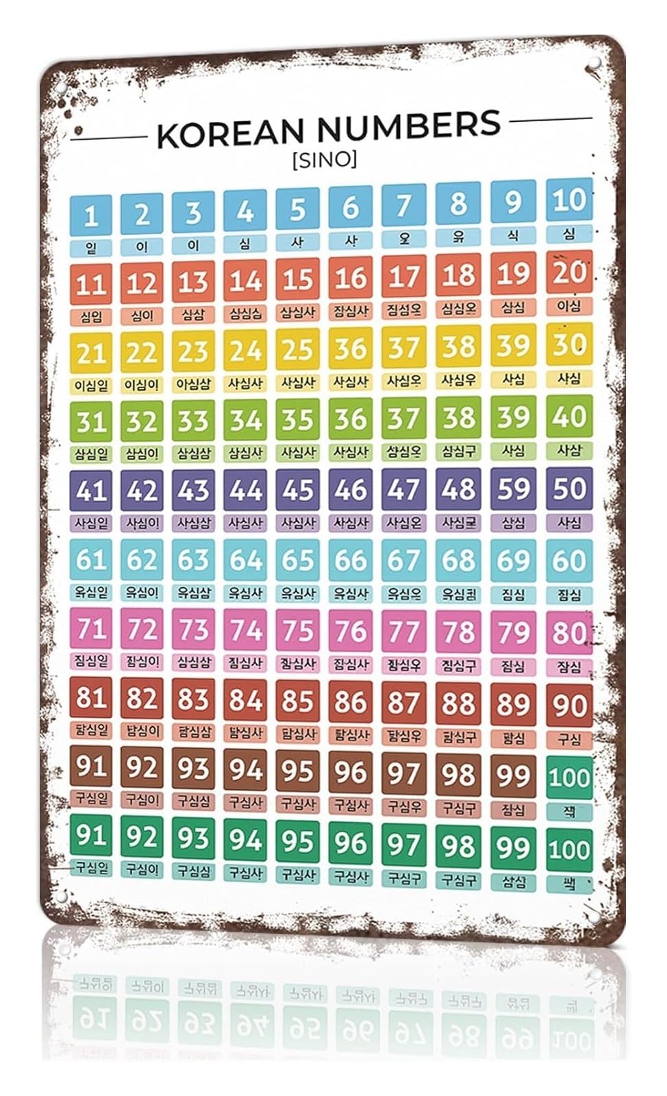 VWWJCCRO Sino Korean Numbers Quirky Metal Sign Rustic Retro Decor for Breakroom Lunch Room Employee Lounge Staff Area 8 X 12 inch