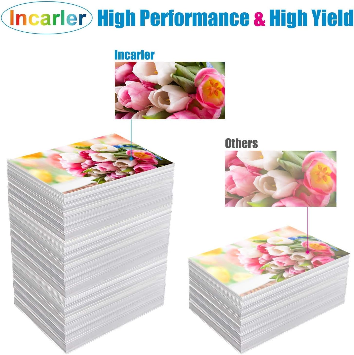 Best Deal Cheap 🛒 Incarler 63XL Ink Cartridge Remanufactured Compatible with HP 63 XL Used in HP Officejet 4650 3830 4655 4652 Envy 4520 4512 4516 4522 Deskjet 1112 3632 3630 2130 2132 (1 Black 1 Tri-Color)