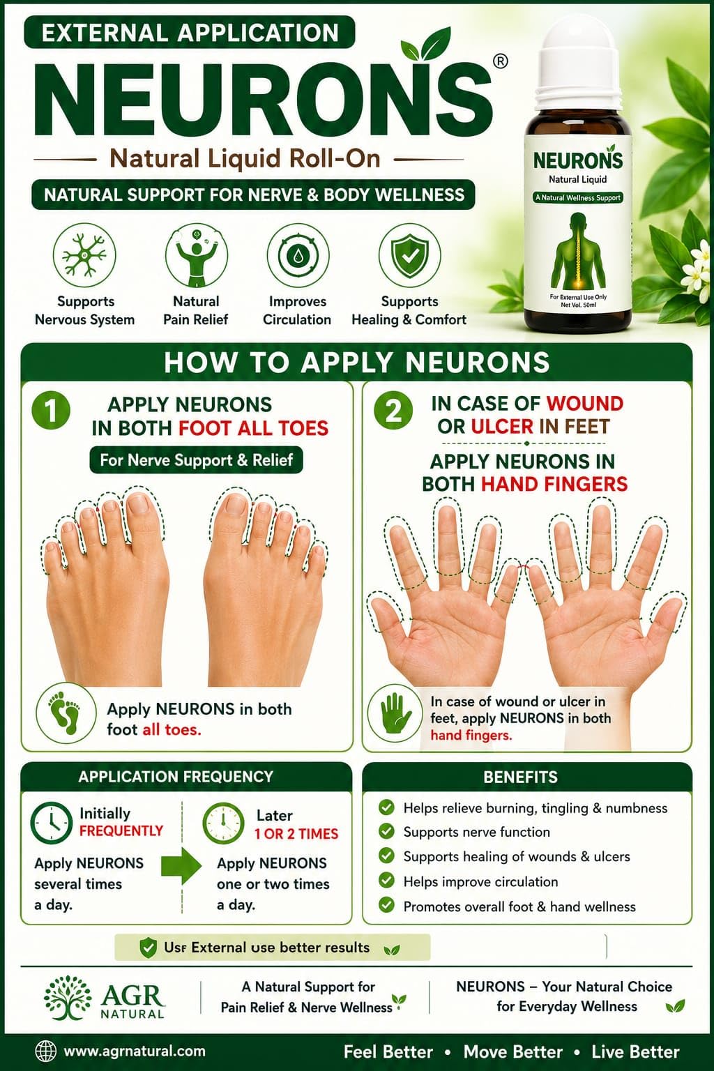 NEURONS Natural Liquid helps soothe burning, pricking, tingling, and discomfort with diabetic neuropathy — Amazon image 6