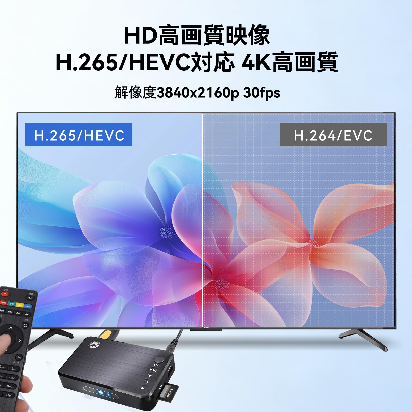 Amazon.co.jp: メディアプレーヤー 4kマルチメディアプレイヤー 最大