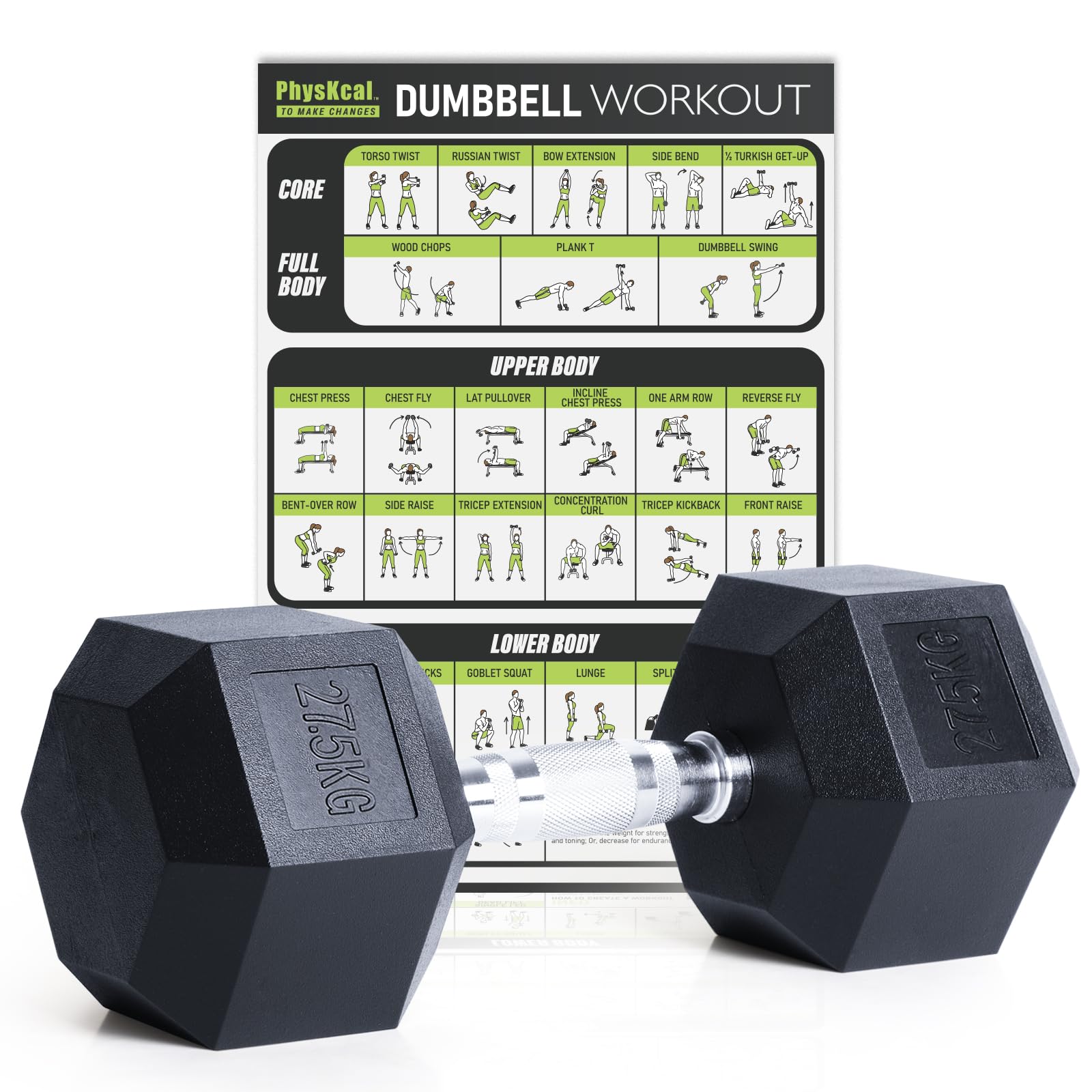PhysKcal Hexagon Hanteln Poly-Gummierte | 27,5 kg 1 Stück | Rutschsicher Ummantelt | Ergonomische Verchromte Griffe | Kurzhantel-Set | Dumbbells Set