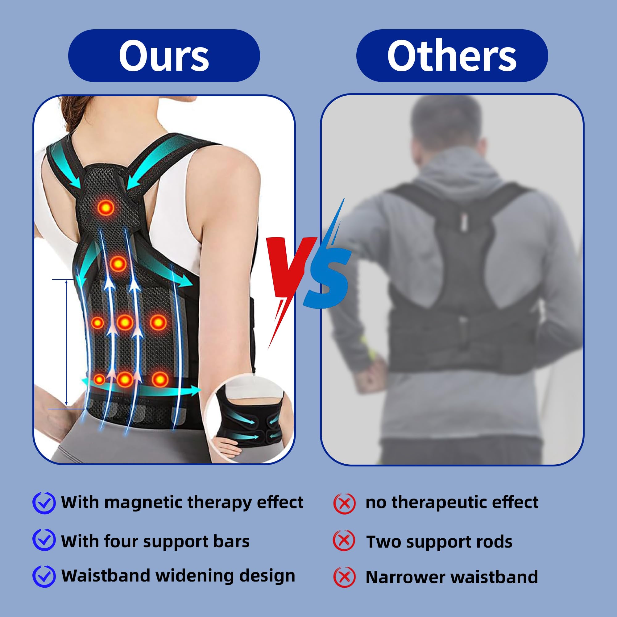 Correttore Posturale Spalle, 8 Magneti Fascia Lombare Supporto Schiena, Correzione Della Scoliosi E Della Gobba, Fornisce Forma il Collo, Spalle Schiena, Supporto Regolabile Donna Uomo (Grigio, L)