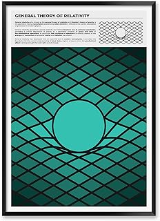 General Theory of Relativity Poster for Classrooms, Physics Print with General Relativity Theory