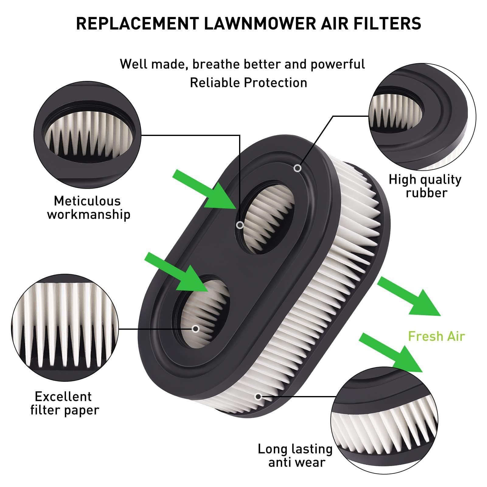 Repuesto de Filtro de Aire for cortacésped (5/10 Unidades), Compatible con 798452, 593260, 5432, 5432K, Accesorios y Herramientas de Limpieza.(5pcs)