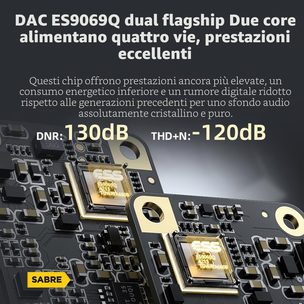 FiiO KA17 Amplificador/DAC Portátil Tipo Dongle Negro