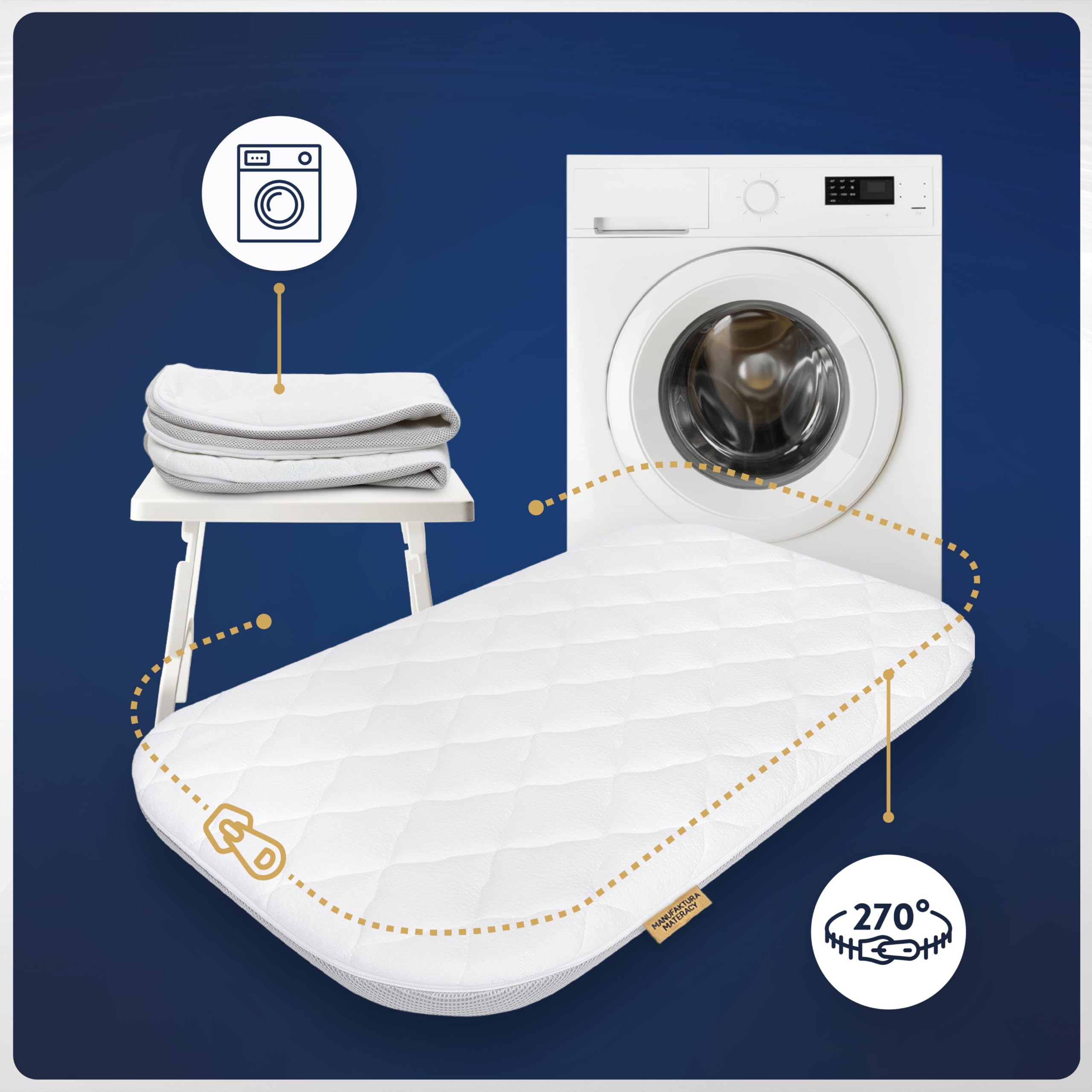 Baby Matratze Kompatibel mit Kinderkraft Neste up 2, Maxi Cosi Iora Air, Graco Sweet2Sleep, Lionelo Thomi Plus 81x46 cm für Beistellbett für Kinderbett Kindermatratze für Stubenwagen und Wiege