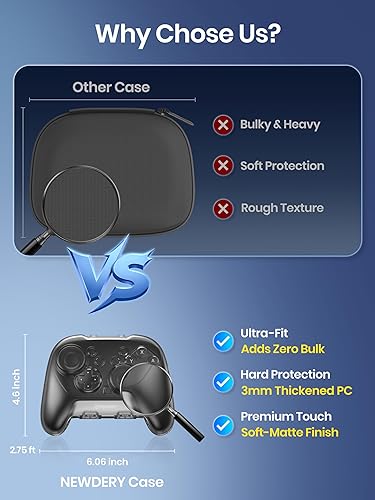 Vista 2 de NEWDERY Hard Carrying Case for Nintendo Switch 2 Pro Controller, Protective Travel Organizer, Thickened Shockproof PC Shell with Frosted