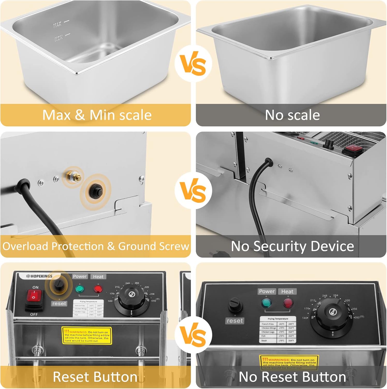 Buy Hopekings Deep Fryer with Baskets & Lids, 12.7QT Commercial Deep Fryer with Temperature