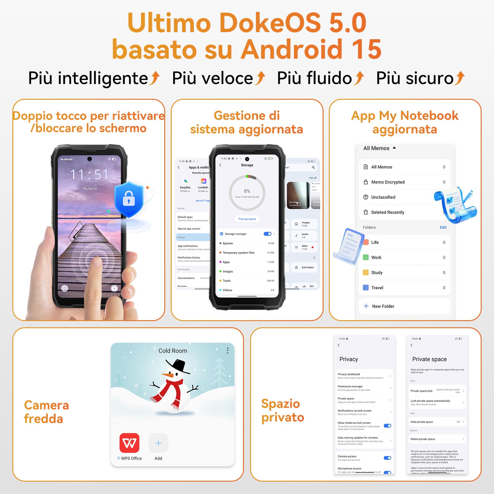 Blackview Xplore 1 Pro 5G Rugged Smartphone Termografia, 20000mAh/55W, 36(12+24)GB+256GB/2TB TF, Dimensity 7050 Android 15 Telefono Indistruttibile, 6.78" 120Hz 2.4K, 64MP+50MP, IP68/IP69K/OTG/NFC/GPS