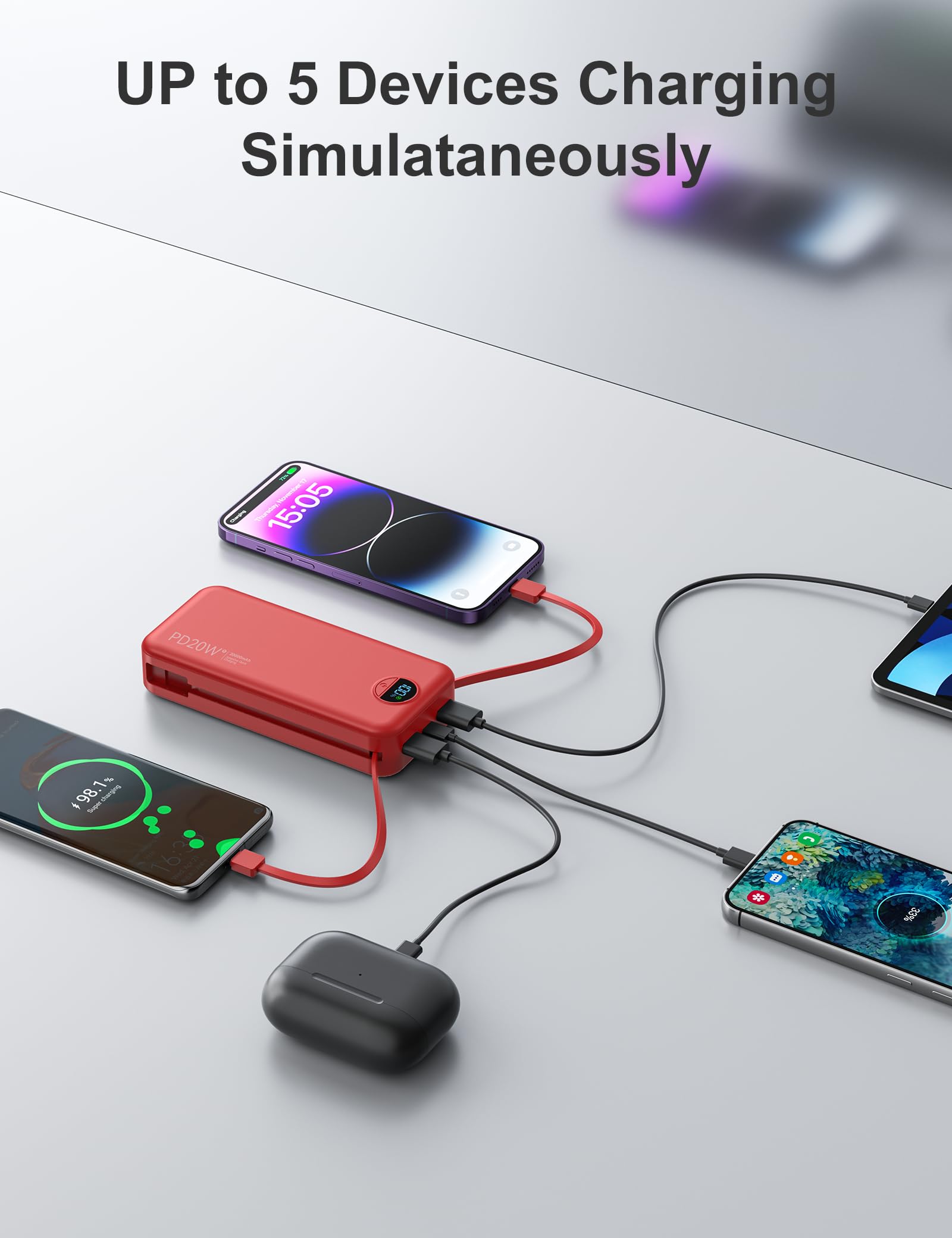 Caricabatterie portatile da 20.000 mAh con cavi integrati e presa a muro AC, PD20W USB-C ricarica rapida per telefono cellulare, batteria da viaggio con display a LED, per tutti gli iPhone, Samsung
