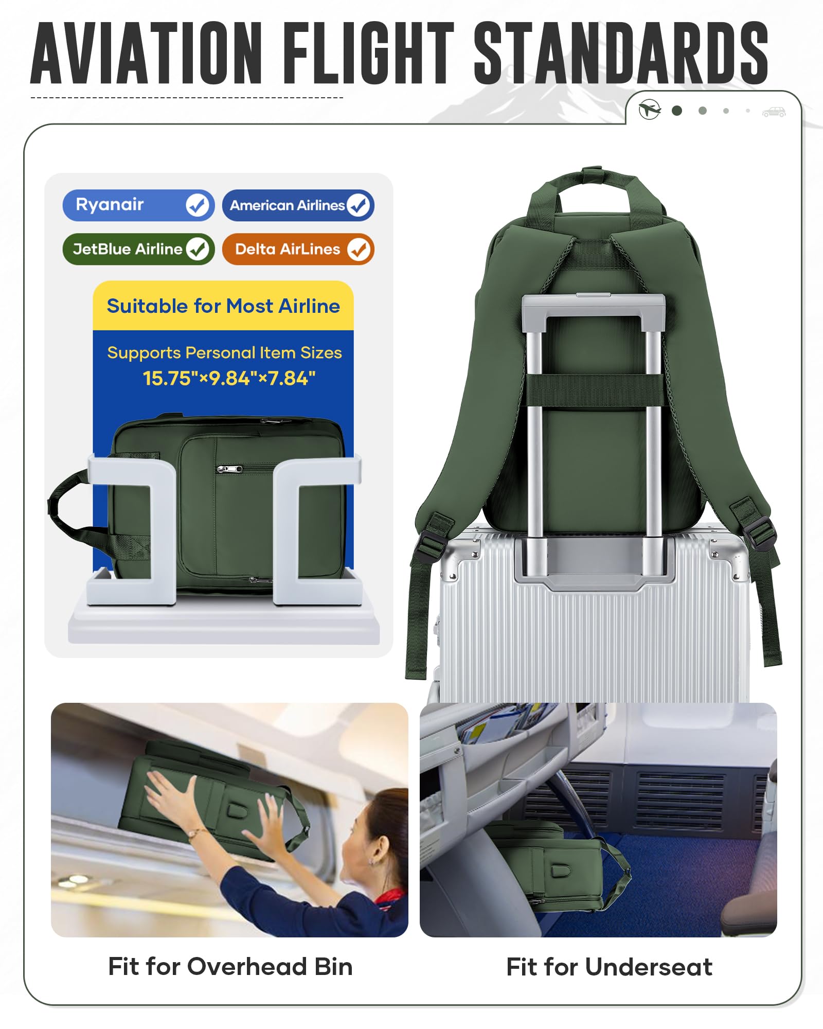 BJLFS Borse da Cabina per Ryanair 40x30x20 Zaino Wizzair Sottovuoto da viaggio 40x20x25 Bagaglio a Mano con compressione sottovuoto,Zaino Easyjet 45x36x20,Zaini Casual per laptop da 14 pollici