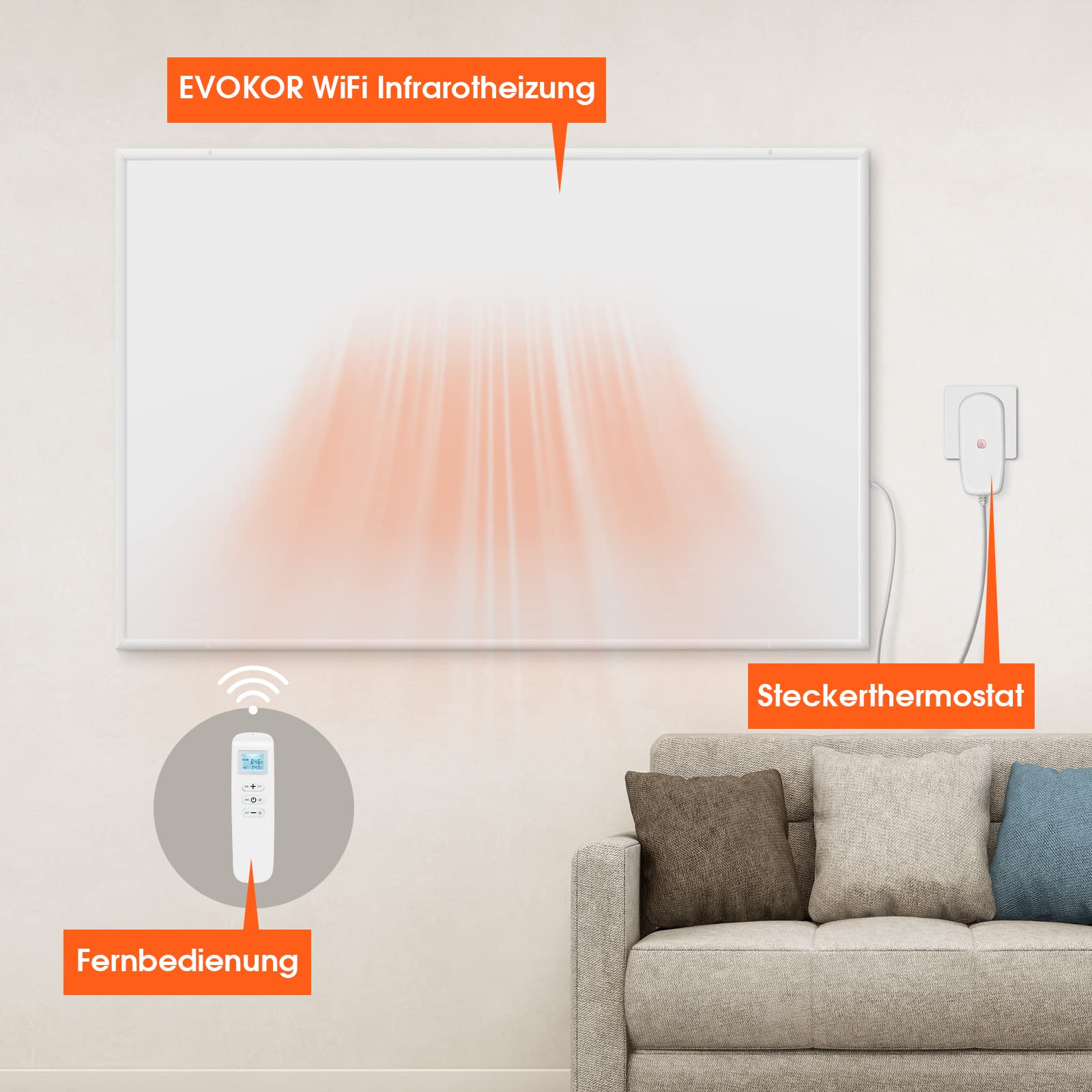 Infrarotheizung 520W WiFi Thermostat mit Fernbedienung Überhitzungsschutz Heizplatte Wandheizung Elektroheizung