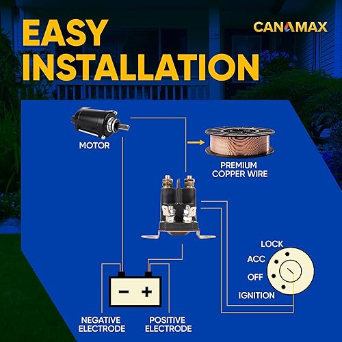 Miniatura 3 de Canamax Actualizado 2025 Solenoide de arranque 146154 145673 de 4 polos, compatible con cortacésped Craftsman LT1000 Poulan Husqvarna 2654 532146154