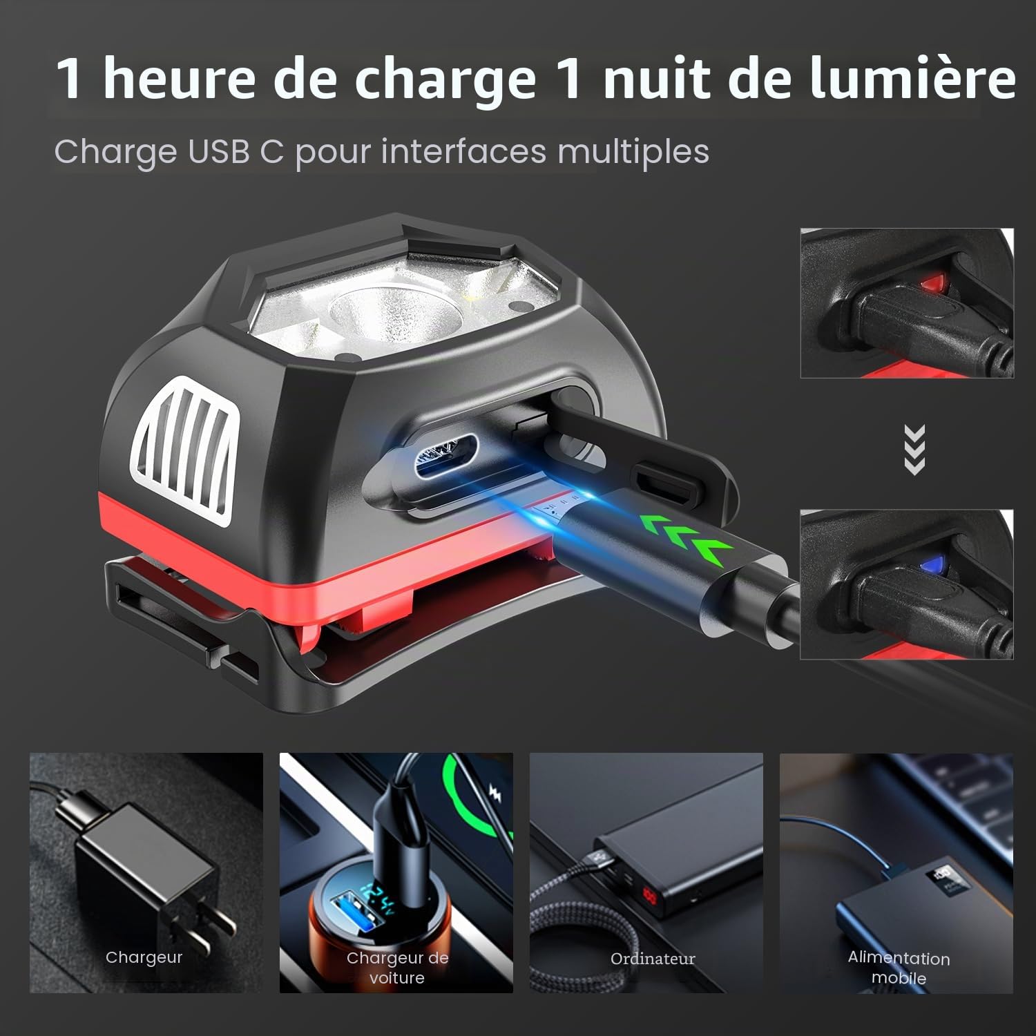 klarus HM1 Lampe Frontale USB C Rechargeable 440 Lumens avec Détecteur de Mouvement, 5 Modes de fonctionnement 70 heures, LED Torche frontale