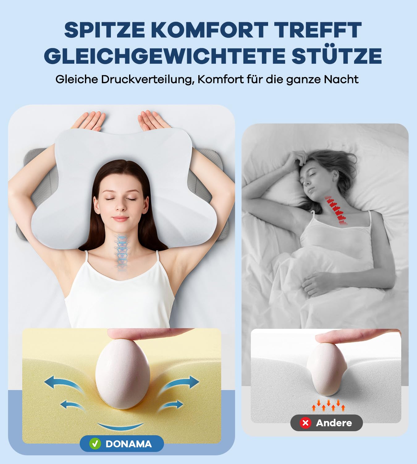 DONAMA Almohada ergonómica