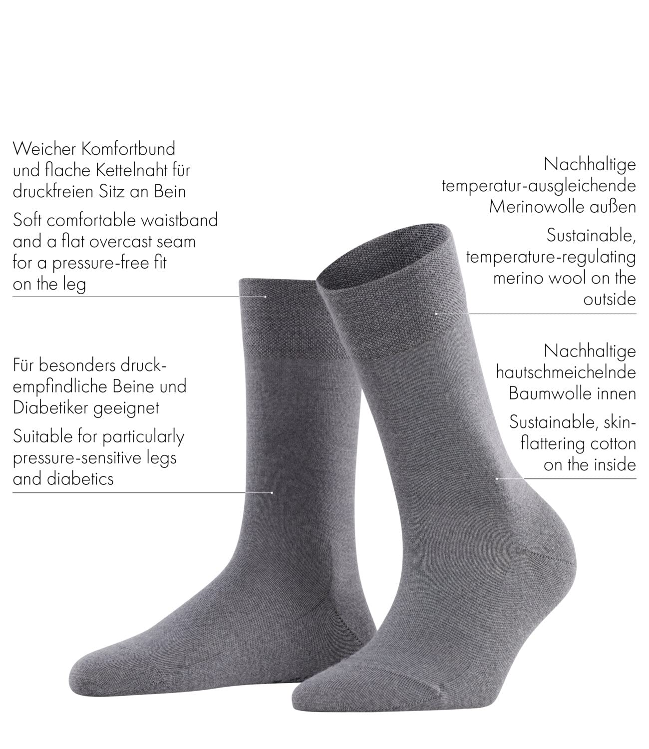 FALKE Kobiety Skarpety Sensitive Berlin W So wełna bawełna bezuciskowe 1 Para, Czarny Black 3000, 39-42