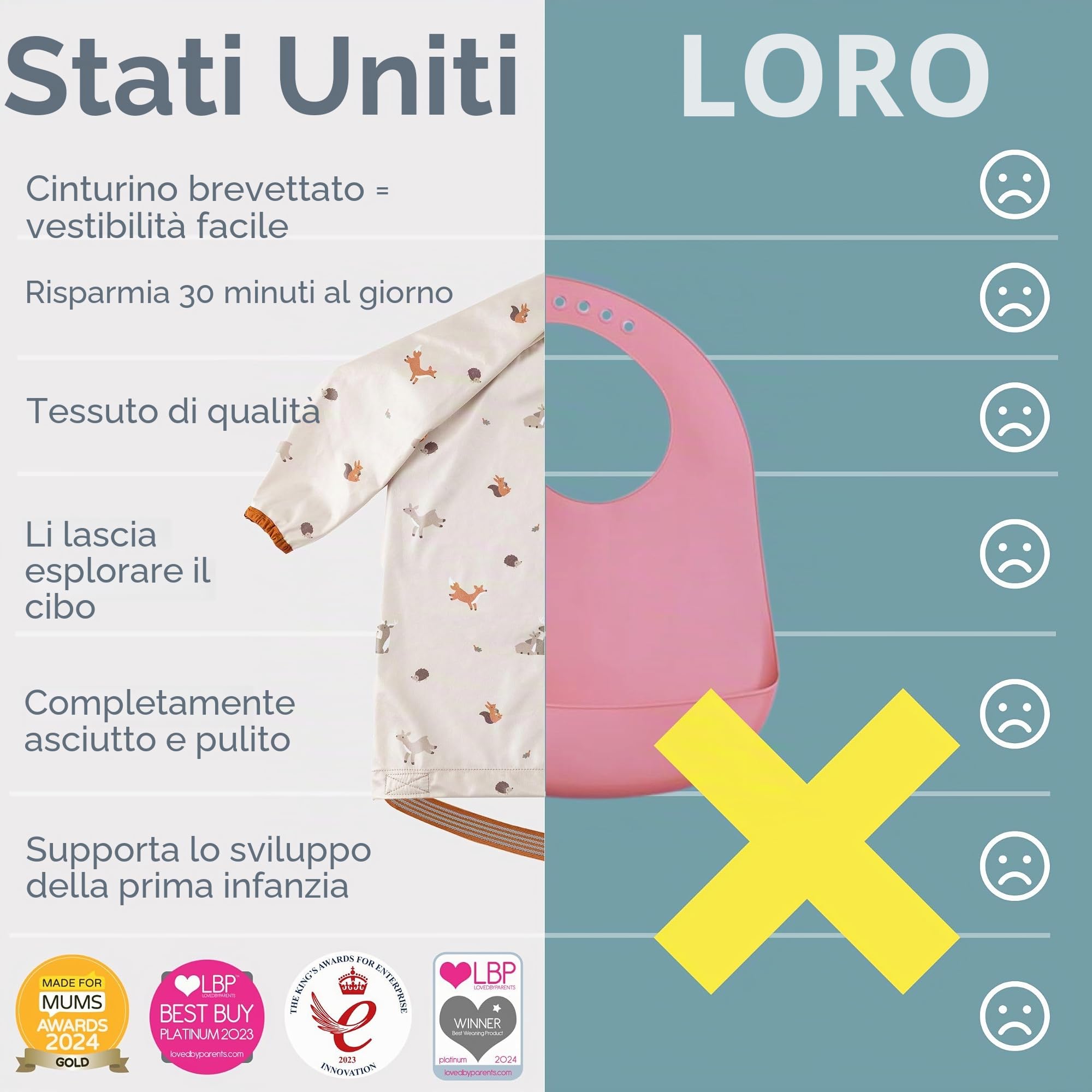 BIBaDO - 2 Pack Coverall Baby Feeding Bib, Easy to Clean Baby Bibs for Eating, Adjustable High Chair Catch All, Long Sleeve Bibs for Babies