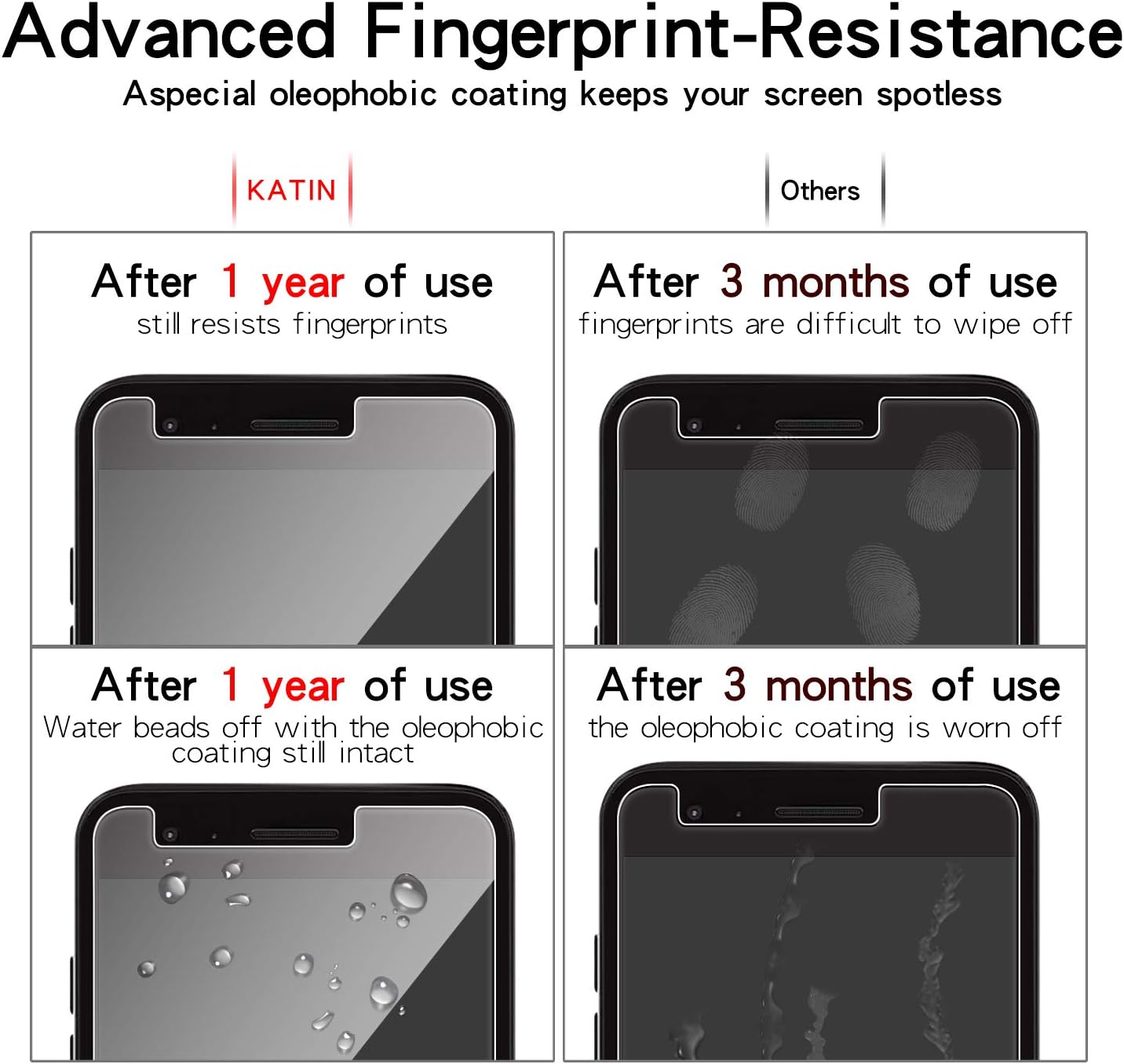[2-Pack] KATIN For LG Phoenix 4 Tempered Glass Screen Protector No-Bubble, 9H Hardness, Easy to Install