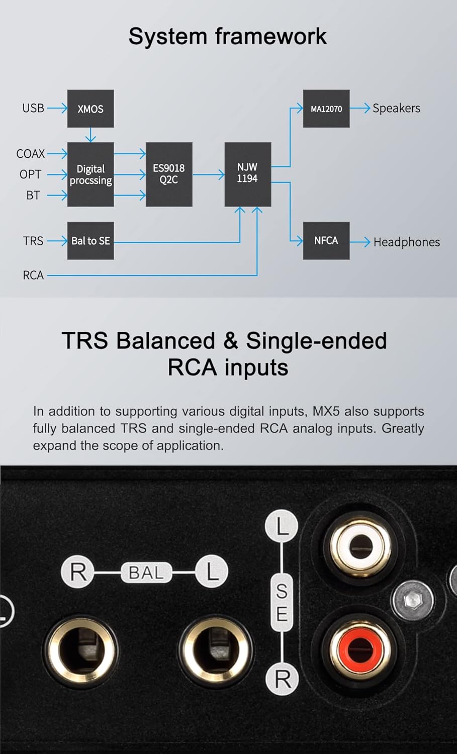 Topping MX5 gain settings display for high and low gain