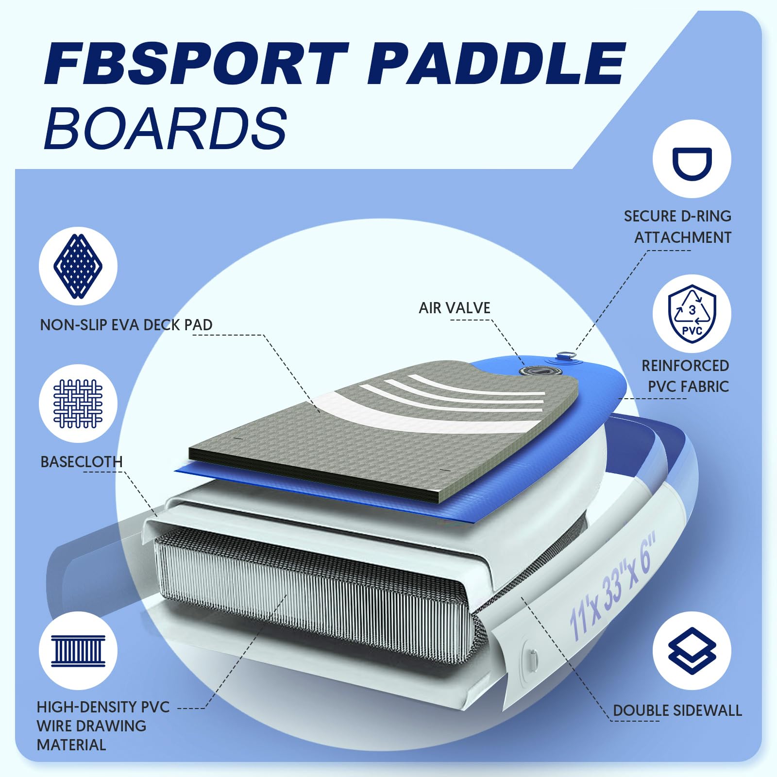 FBSPORT Tavola da SUP Gonfiabile SUP, Stand Up Paddling Board, Stand Up Paddle Board Gonfiabile per Stand Up Paddling 15CM Spessore, Surf con Alluminio Regolabile SUP Paddle + Pompa