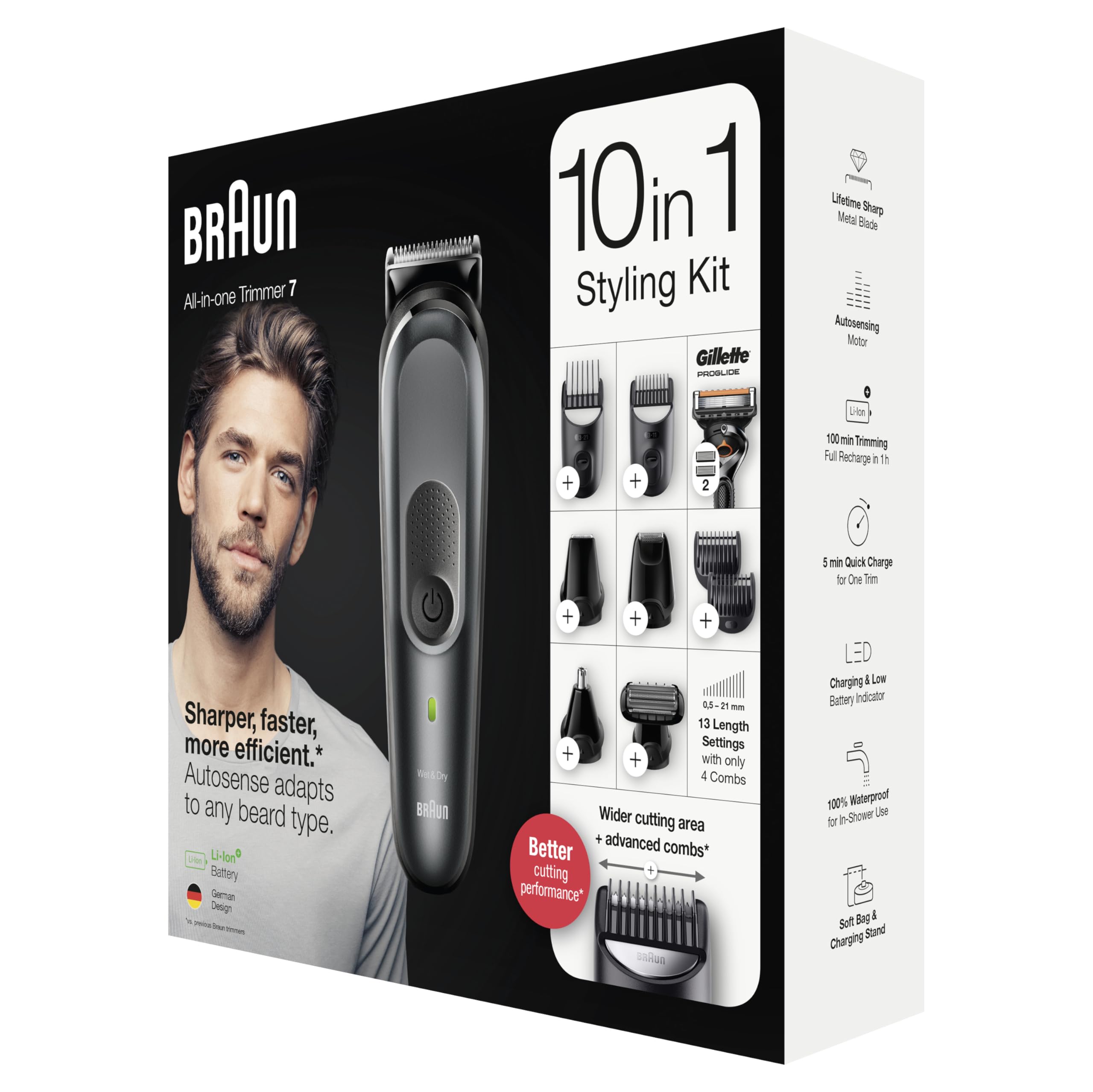 BRAUN MULTI MGK7321 BLK/SILV BOX CEEMEA