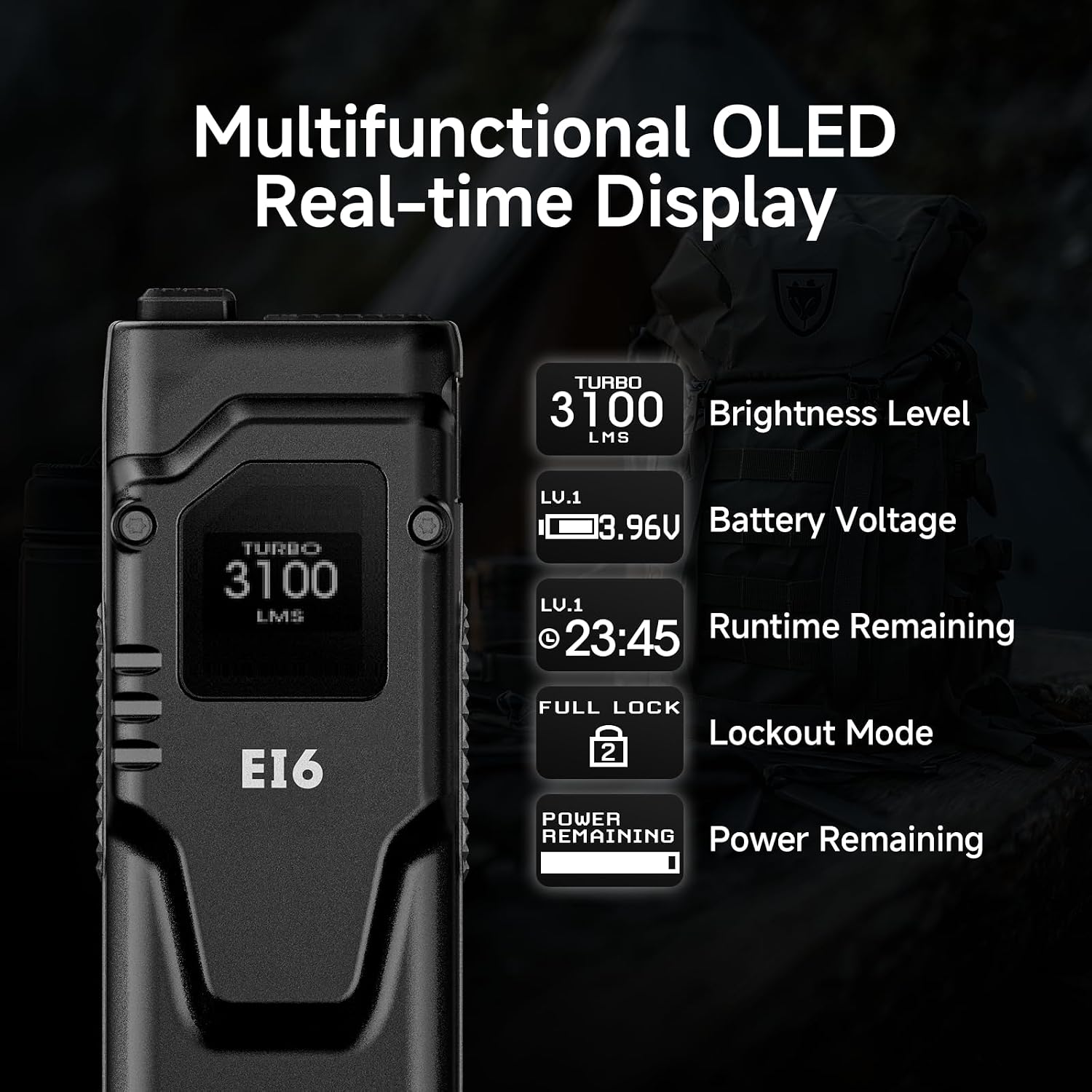 AIMWIN E16 Flat Flashlight 3100LM OLED Display Everyday Carry Flashlight Intelligent Sensor Anti Overheating Type-C Rechargeable Tactical Dual Tail Switches One Touch Turbo Strobe Slim Pocket Light image 4