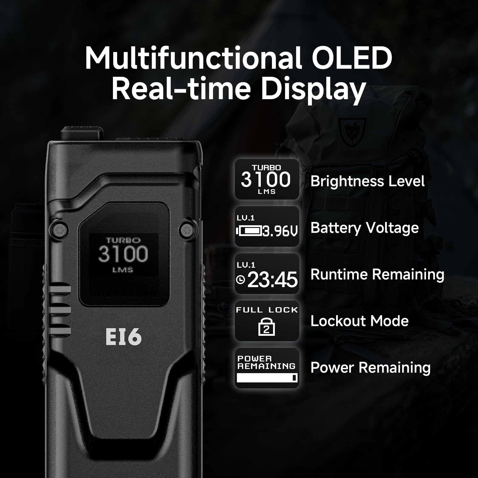 AIMWIN EI6 Linterna EDC 3100 Lúmenes con Pantalla OLED Recargable USB C Linterna Plana Alcance de 305 m Protección Inteligente contra Sobrecalentamiento Doble Interruptor Trasero Turbo Estroboscópico