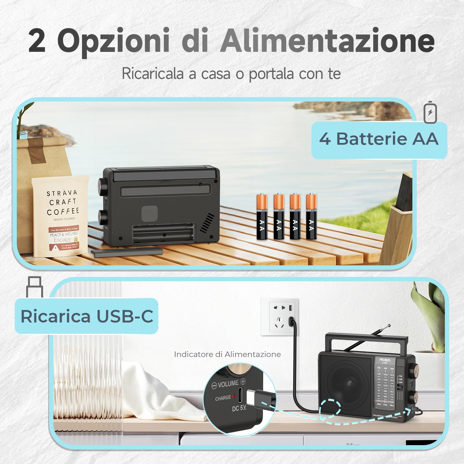 PRUNUS J-03C AM/FM/SW Radio Portatile, Radiolina Portatile Alimentata da Pile (4*AA) o Batteria Ricaricabile USB-C, Radio Portatili Piccola con Jack per Cuffie, Ideale per Cucina, Tavolo e Casa (Nero)