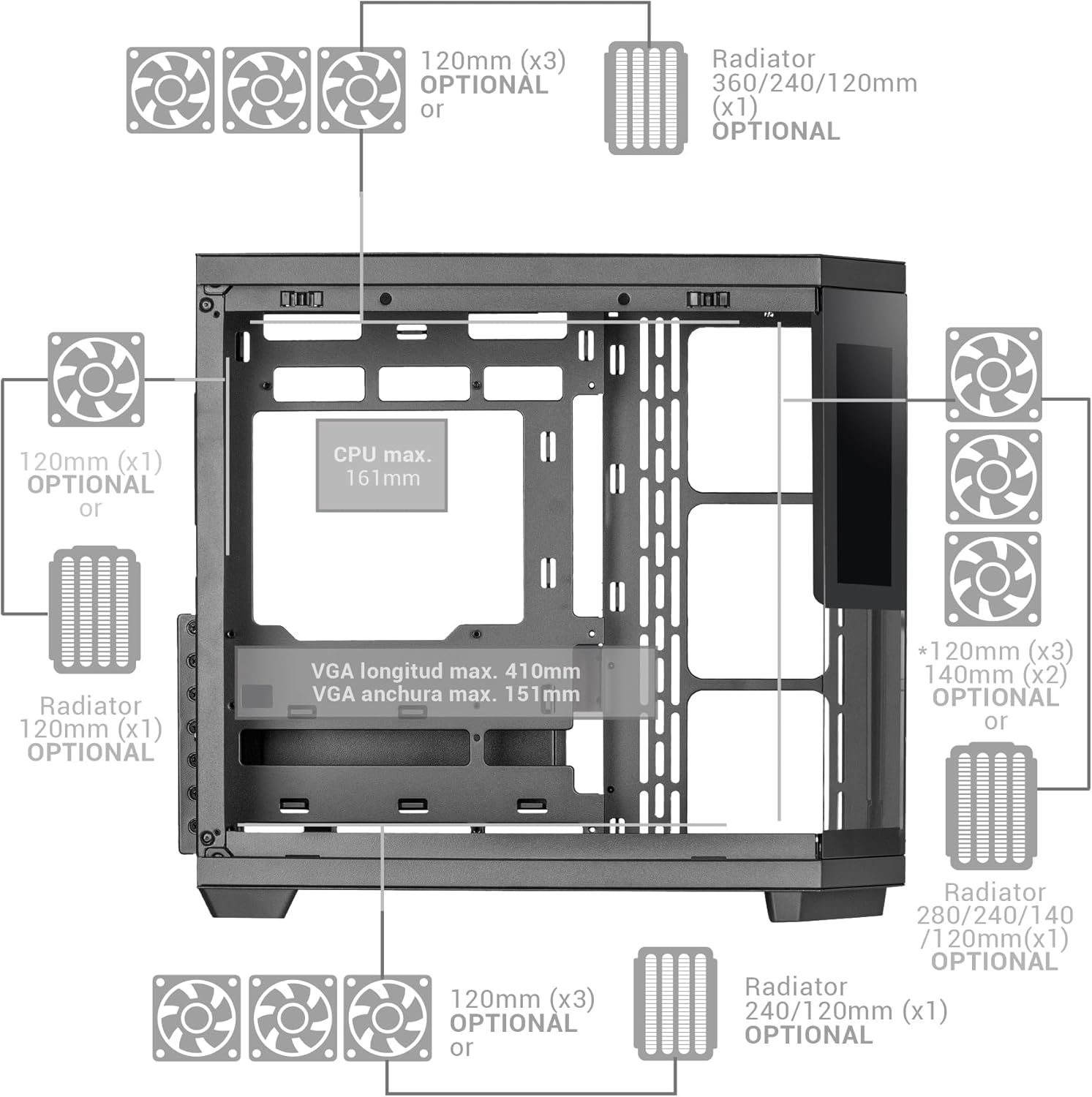 Diagram illustrating the various fan and radiator mounting points and sizes within the PC case
