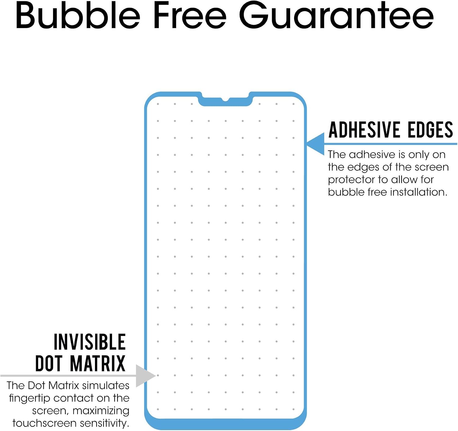 amFilm Glass Screen Protector for LG G7 ThinQ, Dot Matrix, 2 Pack (Black)
