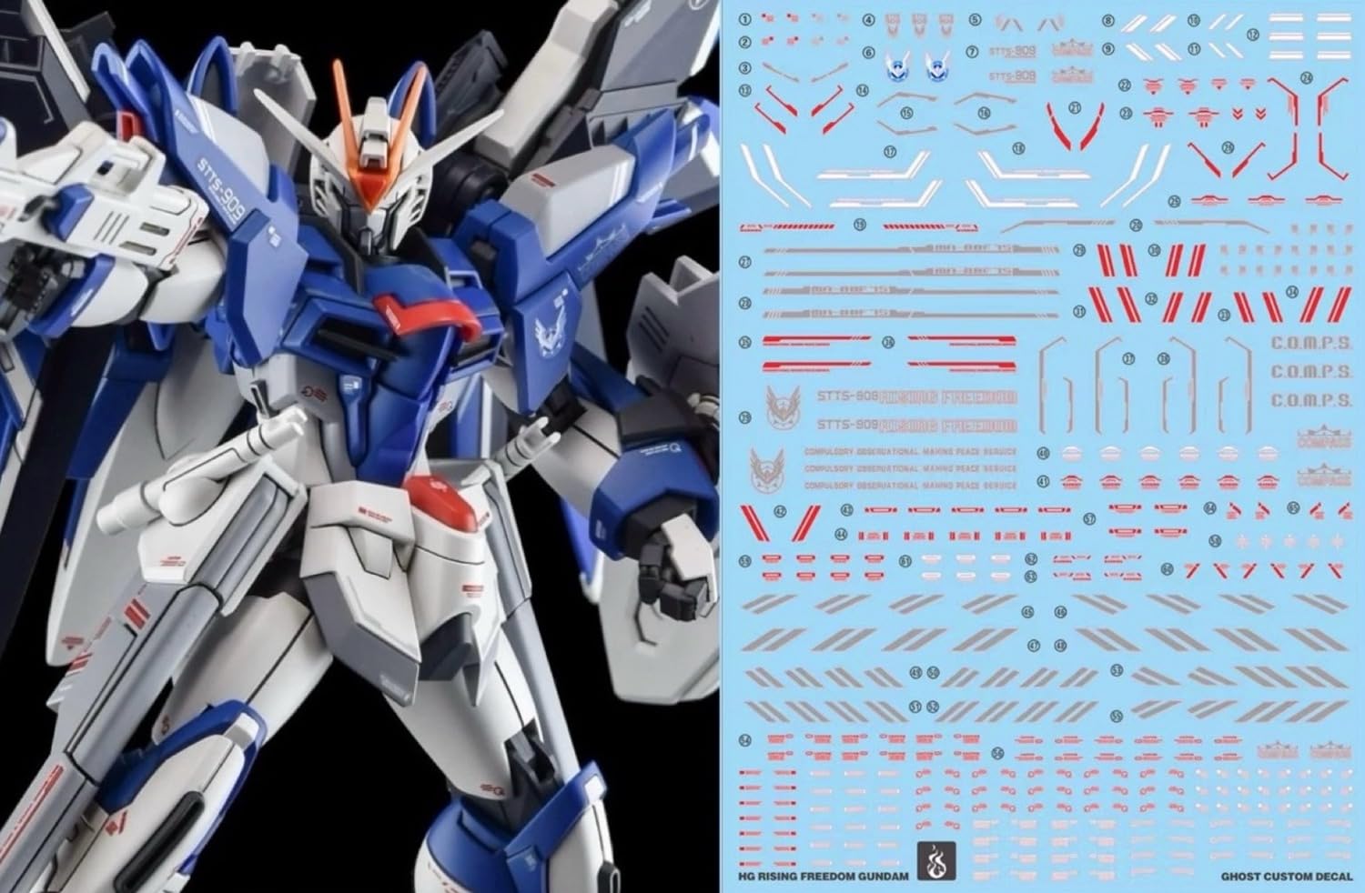 RGガンプラコレクション 10体+オプション+水転写式デカールセット