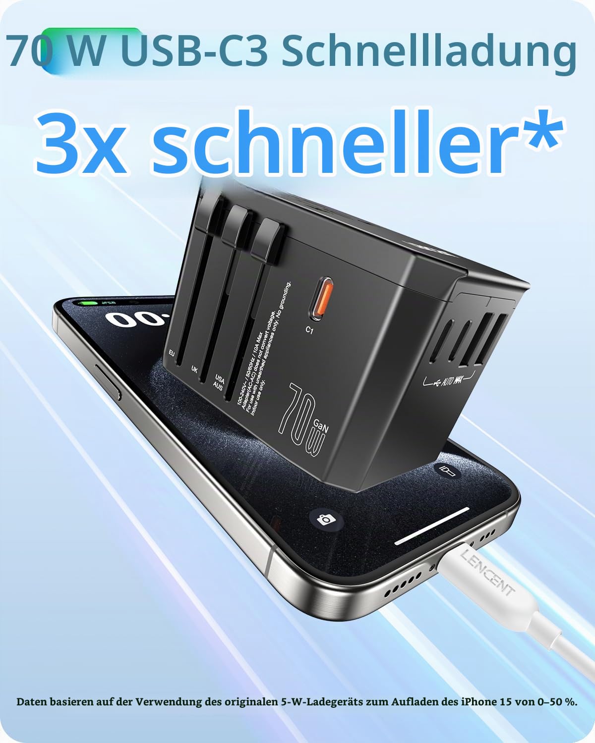LENCENT 70W Reiseadapter Weltweit, Universal Reisestecker Weltreise Adapter