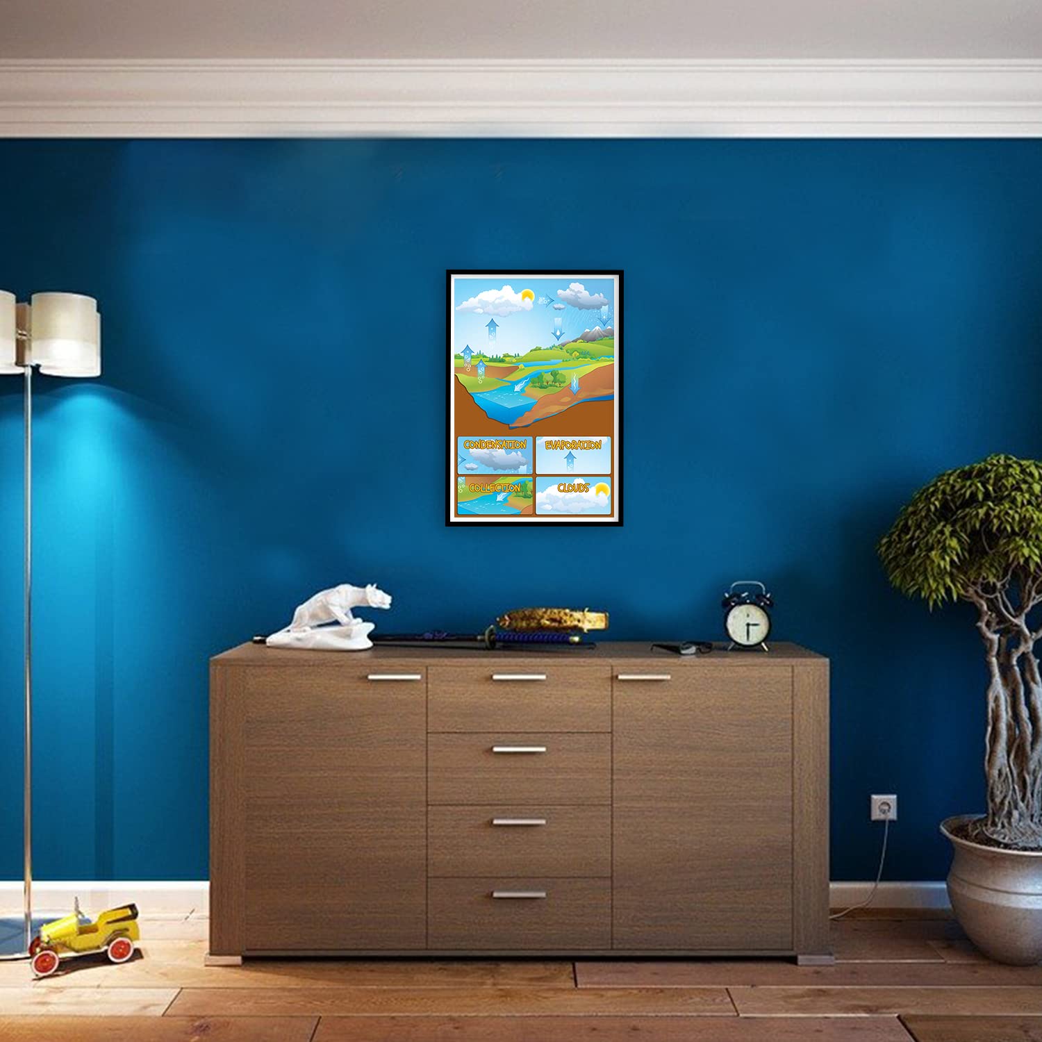 Artist Unknown The Water Cycle - Science Classroom Decorations - 12-Inch by 18-Inch - Science Supplies for Classrooms - for High School, Middle School, Elementary CPS052 - Image 6