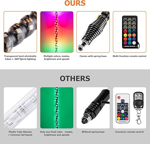 Miniatura 7 de WeiSen 2 luces LED RGB de 4 pies con aplicación Bluetooth, base de resorte de 360 en espiral RGB persecución todoterreno antena iluminada látigos