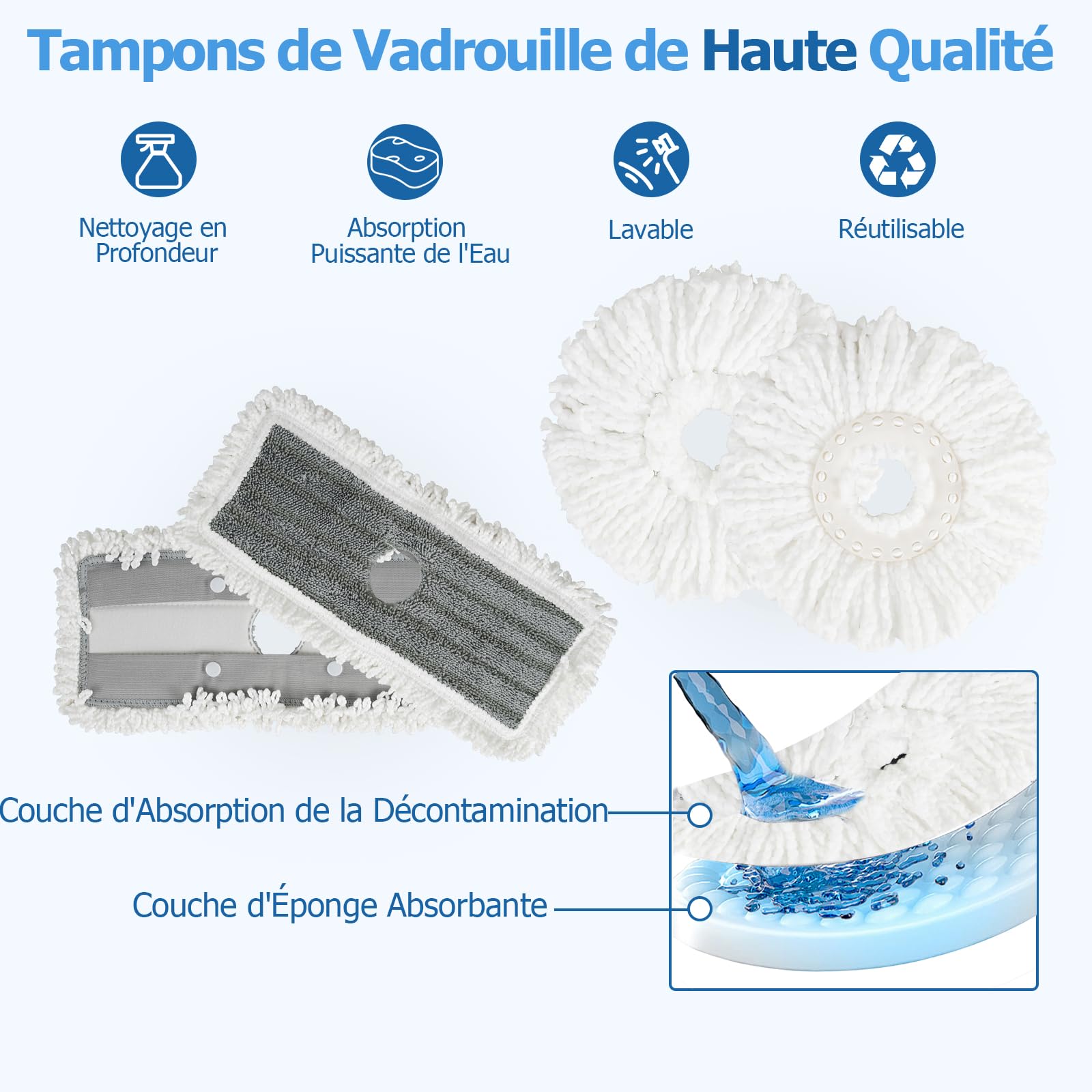 COSTWAY Ensemble Serpillère et Seau, Lavage Mains Libres avec Double Seau, Serpillère Rectangulaire & Serpillère Ronde, 2 Tampons, Serpillère de Nettoyage en Profondeur à 360° pour Sols, Murs, Maison