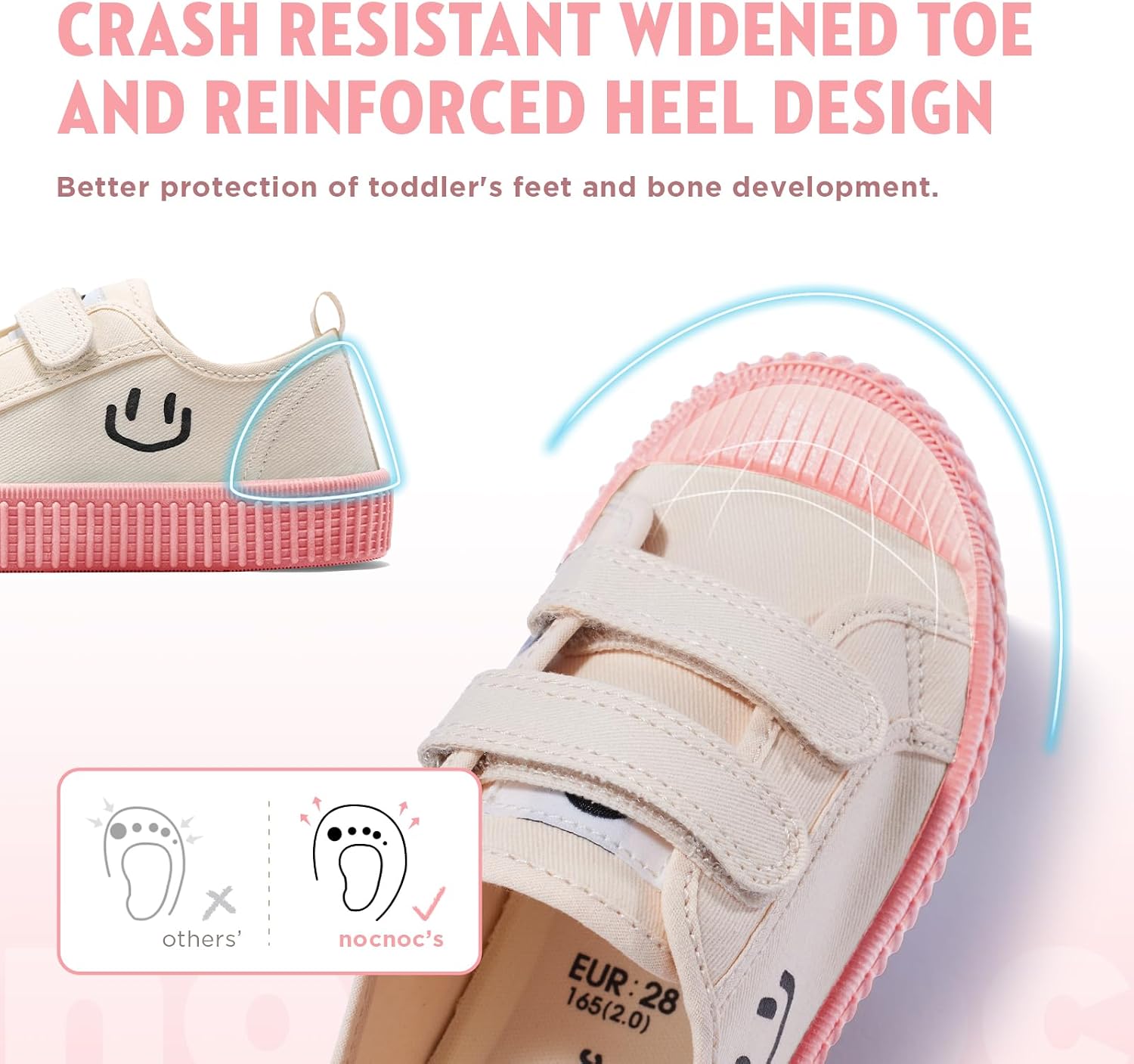 HAPPY NOCNOC Toddler Shoes for Boys & Girls, Canvas Dual Hook and Loops Sneakers with Candy-Colored Sole