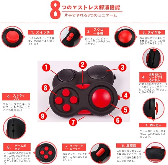 Amazon Smato Fidget Pad ストレス解消 ハンドル ポケットゲーム フォーカス 玩具 不安 緊張 Edc Adhd 脳トレー おもちゃ キーホルダー ブラック フィジェットキューブ おもちゃ