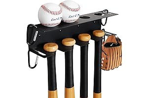 Baseball Bat Wall Mount, Baseball Holder and Bat Rack Mount