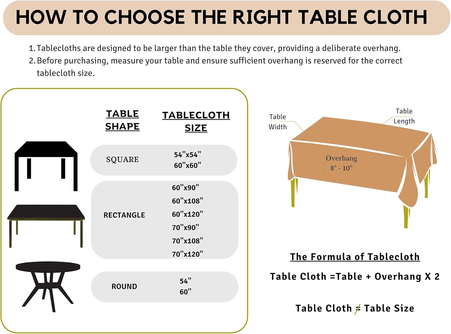 Block Print Table Cloth- Pink 60x90 Inch Rectangle 100% Cotton Handmade Pre-Shrink, Washable for Spring, Kitchen & Dining Perfect for Chirstmas, Patio, Indoor & Outdoor, Farmhouse