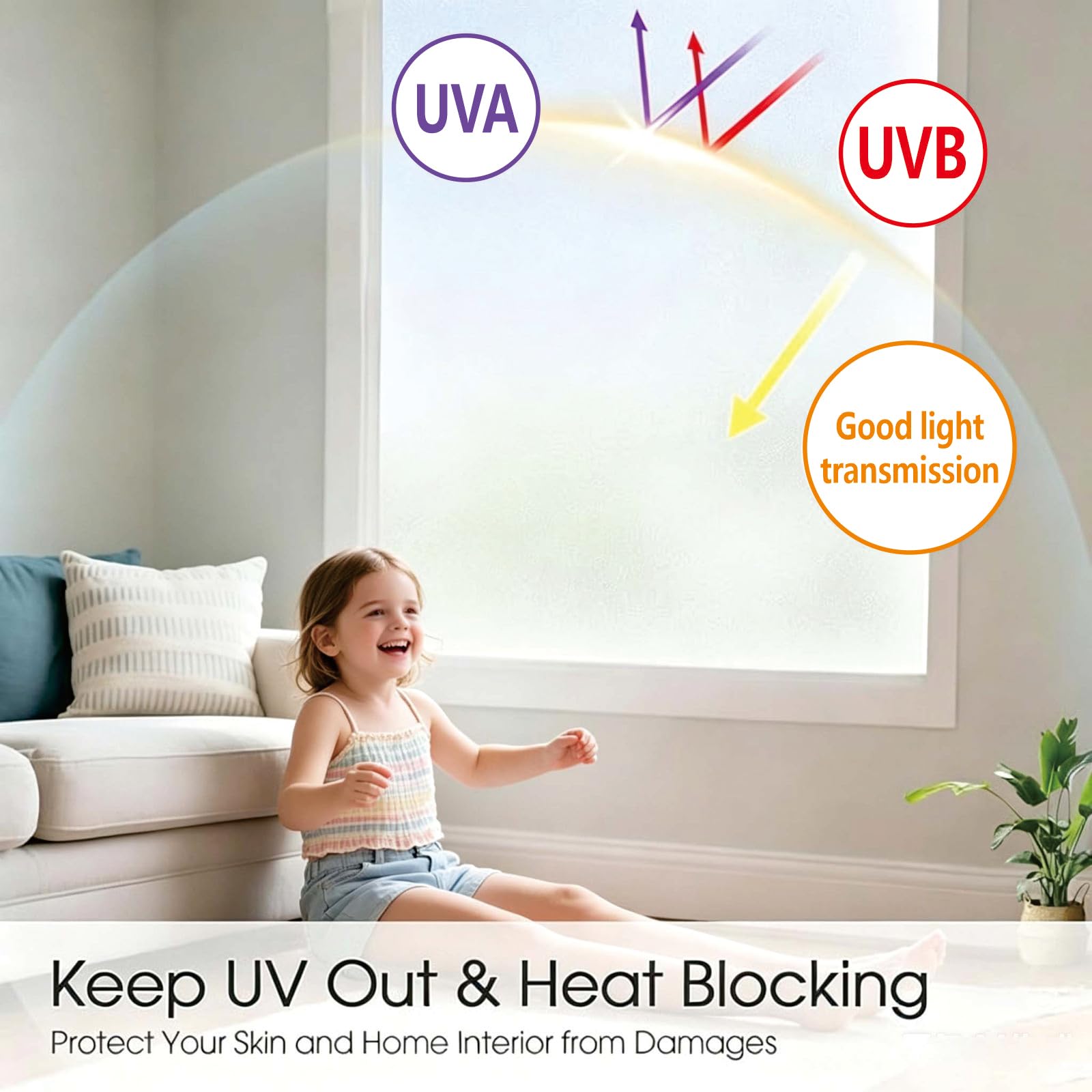 Vinilo Adhesivo Cristal 35 x 700 cm Electrostático sin Adhesivo, Anti-UV y Privacidad, Fácil de Cortar, Opaca Electricida Autoadhesiva para Hogar, Dormitorio, Blanco Mate