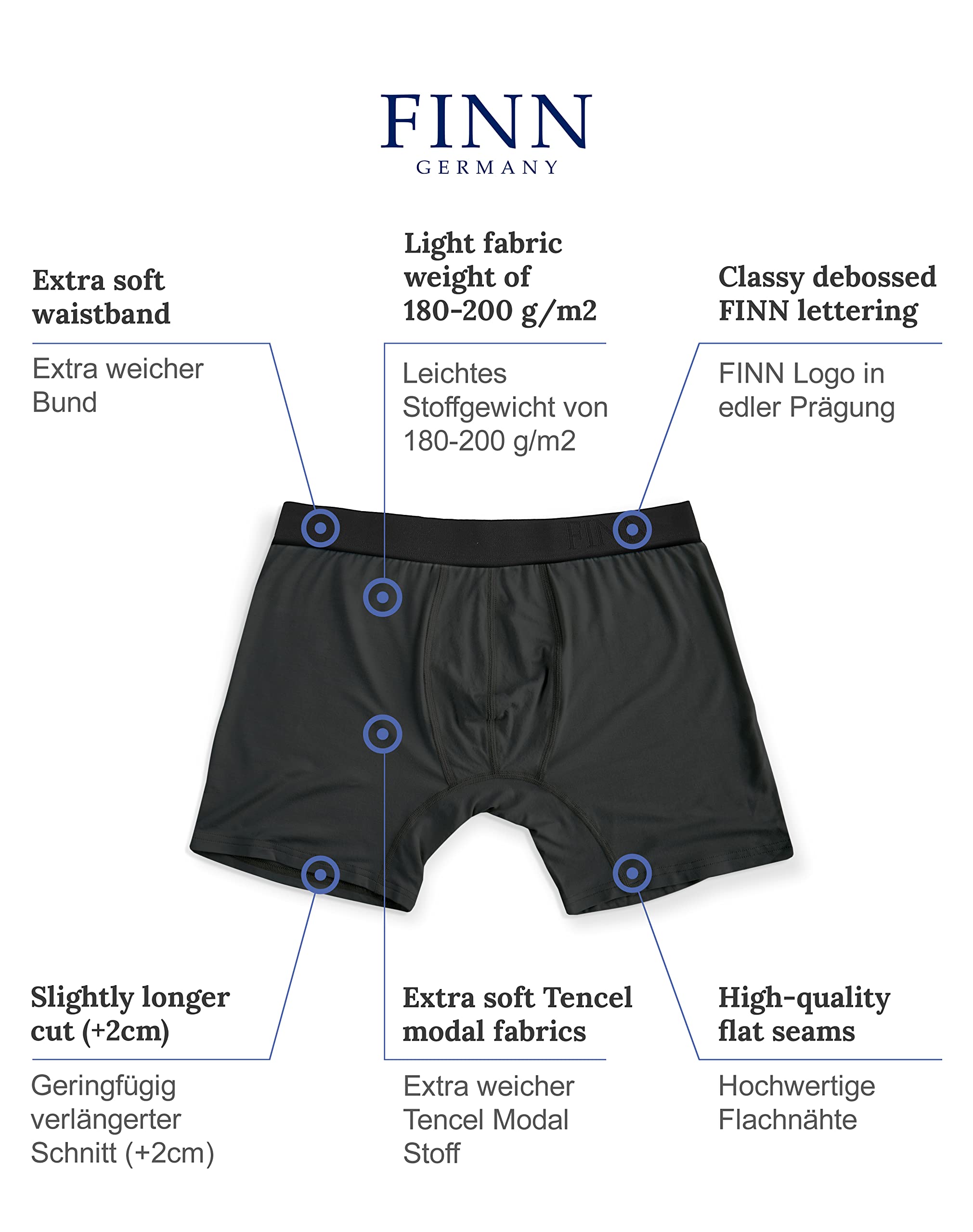 FINN Boxer Uomo Traspiranti Confezione da 3 - Mutande in Lenzing® Micromodal