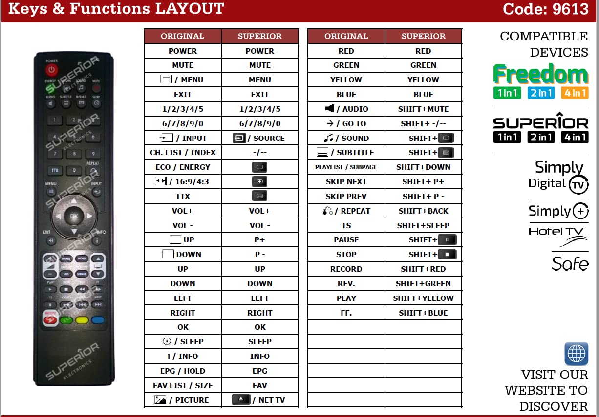 1190 * Telecomando compatibile per UNITED LED 32HS51