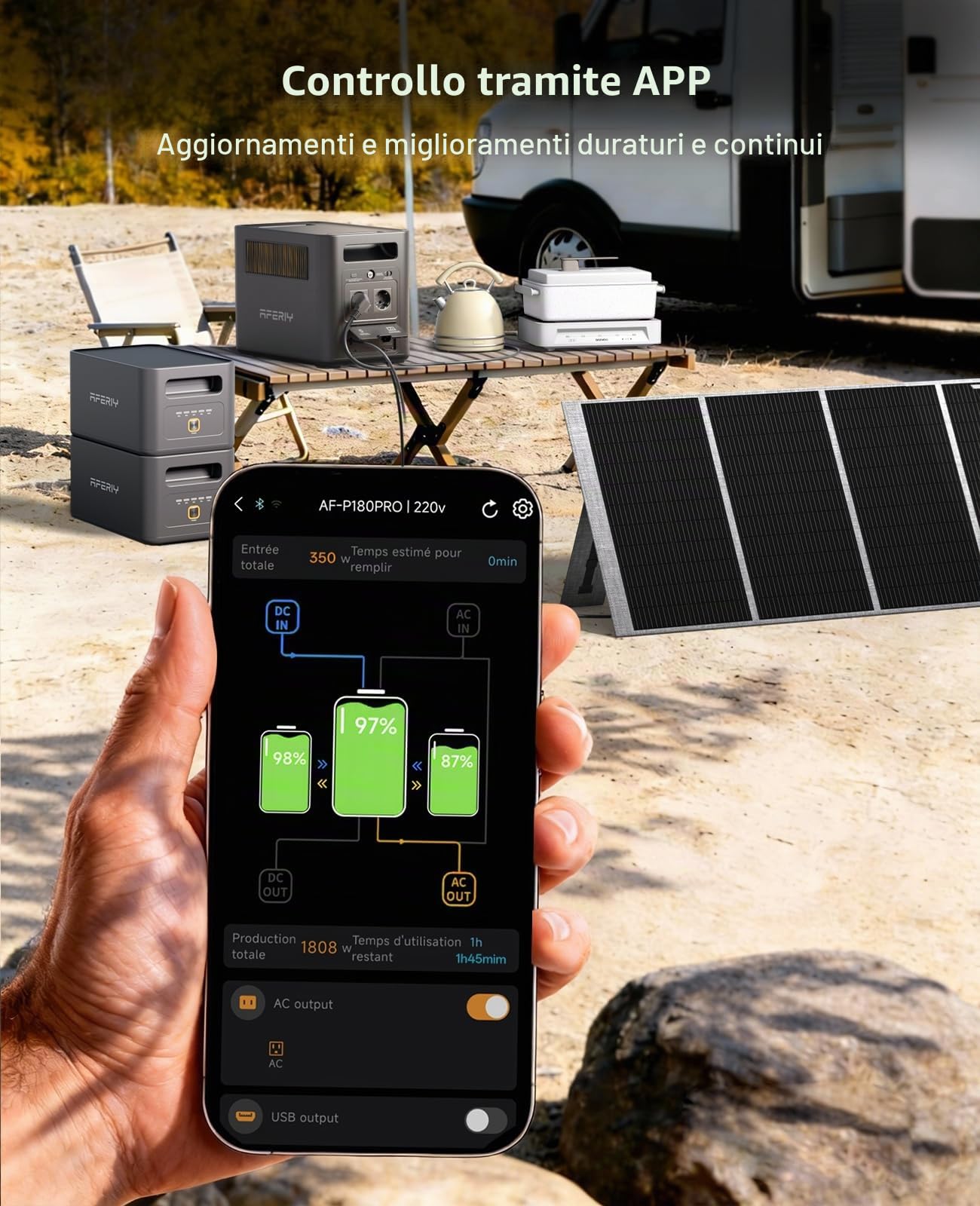 AFERIY P180Pro Power Station 1800W 1024Wh LiFePO4 Espandibile fino 5120Wh Ricarica Rapida Centrale Elettrica Portatile Generatore Solare per Casa Campeggio Accumulatore di Energia UPS Emergenze APP