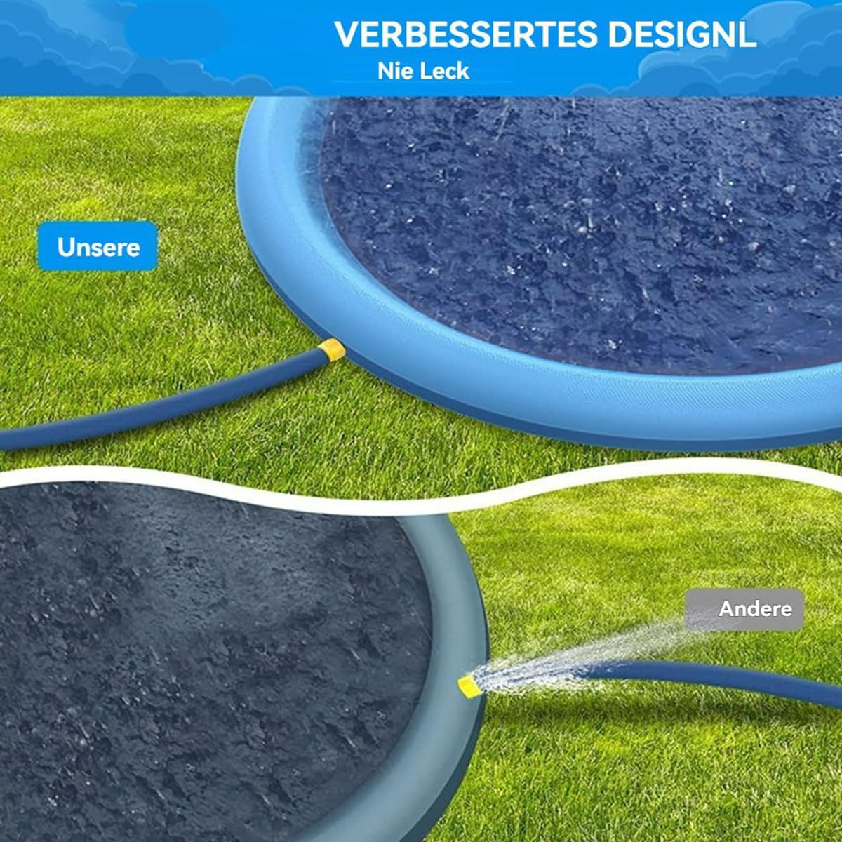 Puppery Sprinkler Wasserspielmatte Für Hunde, Wasserspielmatte Hund, Wasserspielzeug Hund, Wassermatte Hund, Verdickt rutschfest Planschbecken Hund, für Hunde und Kinder (170cm)