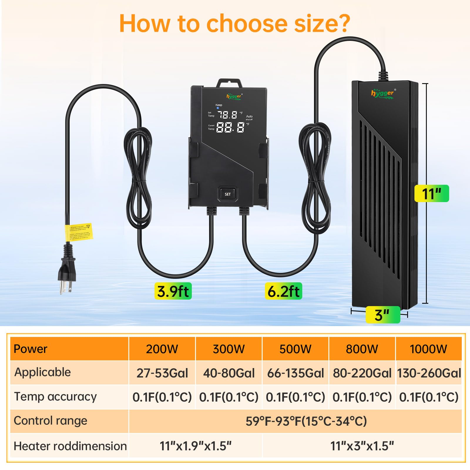 hygger - Calentador de acuario con driver de temperatura inteligente, 500 W para calentador sumergible de tanque de peces de 66 a 135 galones con sistema de calentamiento automático para agua dulce