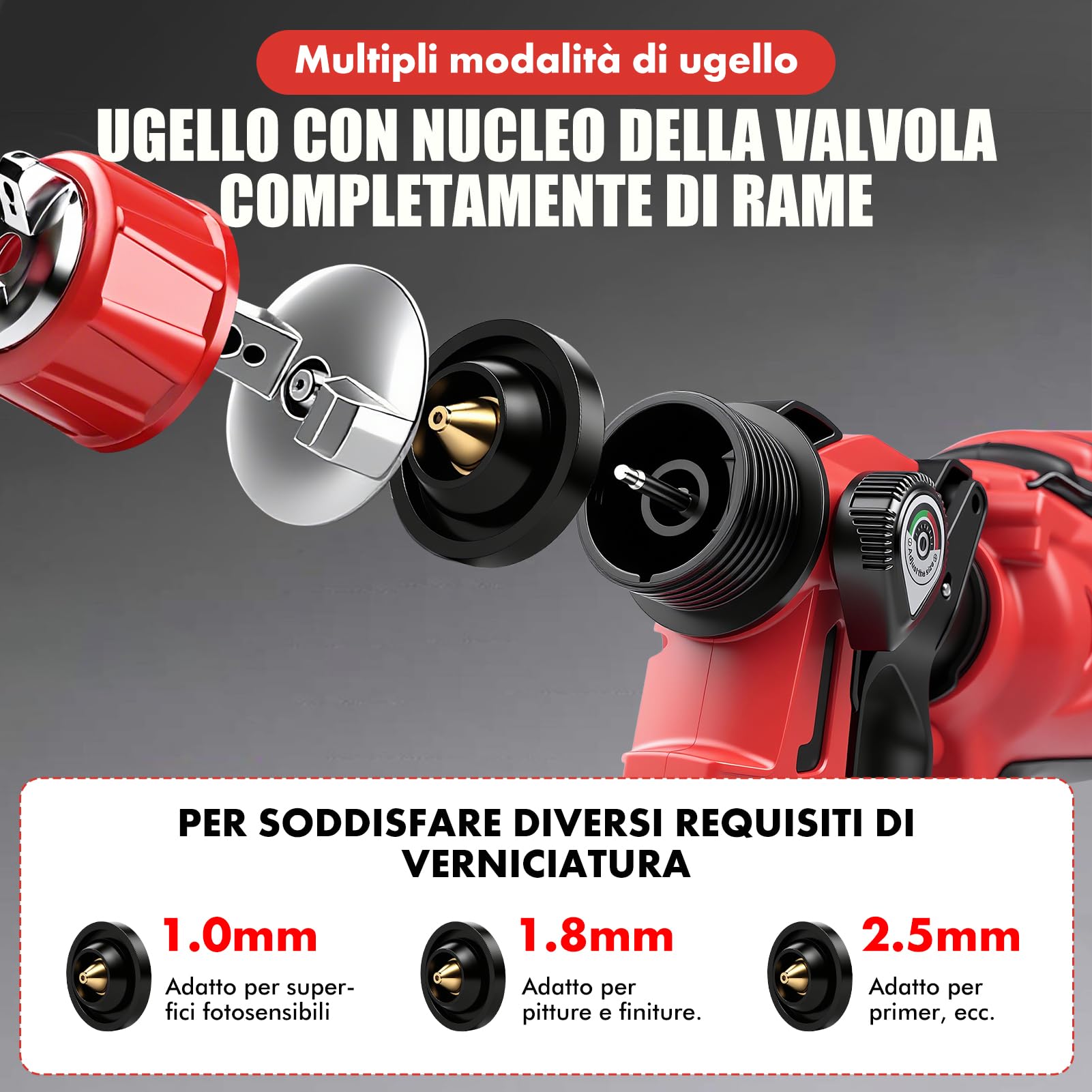Sistema a spruzzo elettrico per vernice, 650 W, 1400 ml, pistola a spruzzo elettrica con 3 ugelli (1/1,8/2,5 mm), 3 modelli di spruzzo per pittura da parete, mobili, recinzioni