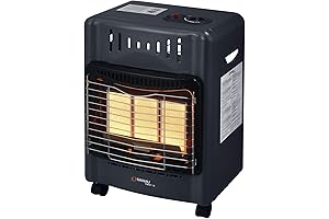 Heat Hog 18000 BTU Portable Propane Heater: Warmth for Your Work Zone