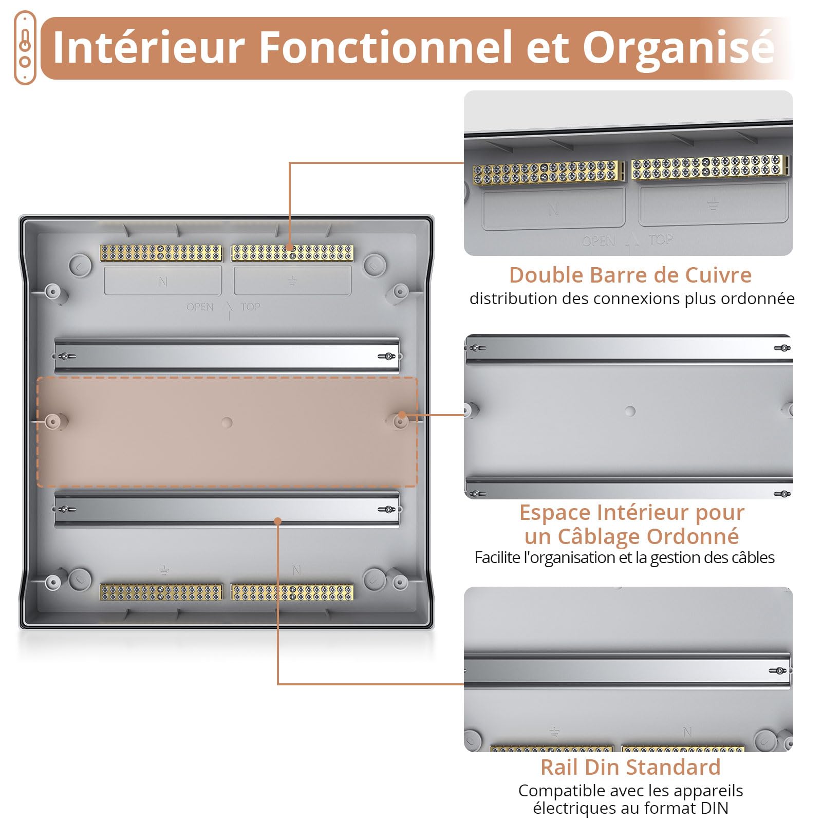 Kamtop Coffret Électrique Étanche IP66, Boîtier Modulaire à Porte Latérale